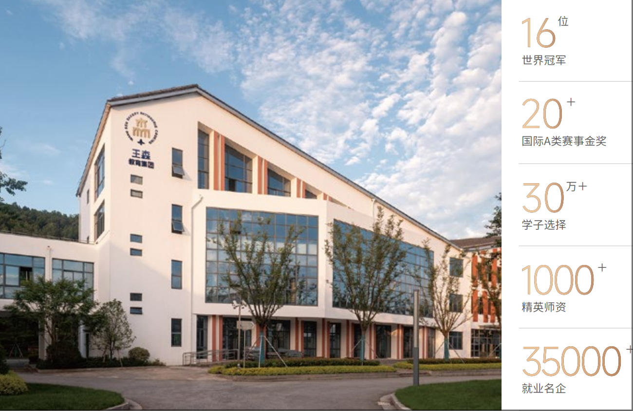 苏州西点培训十大排名优选：王森，世界冠军手把手教学